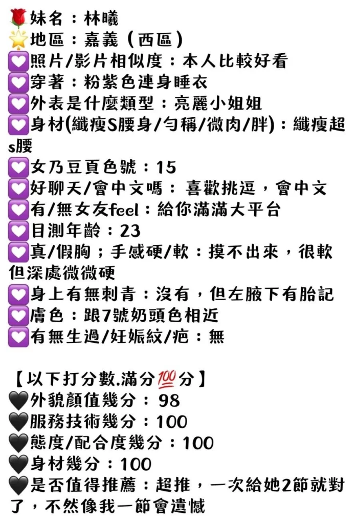 嘉義定點茶-林曦