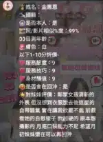 新竹定點茶-金惠恩