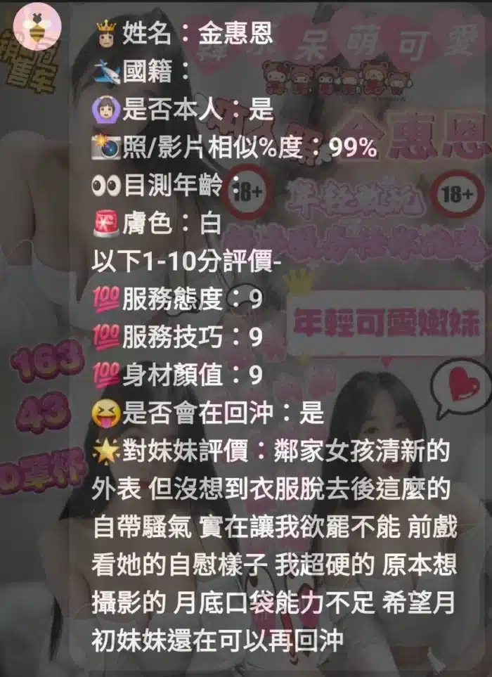 新竹定點茶-金惠恩