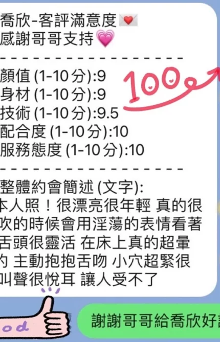 高雄定點茶-喬欣