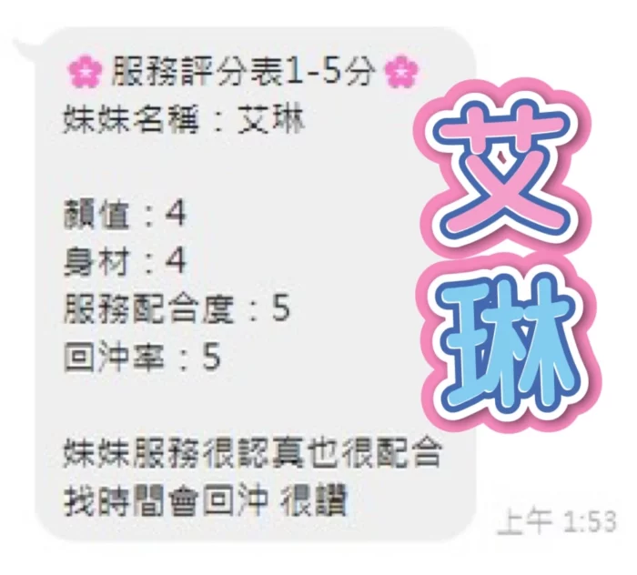 台中定點茶-艾琳