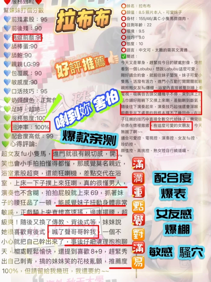 台中定點茶-拉布布