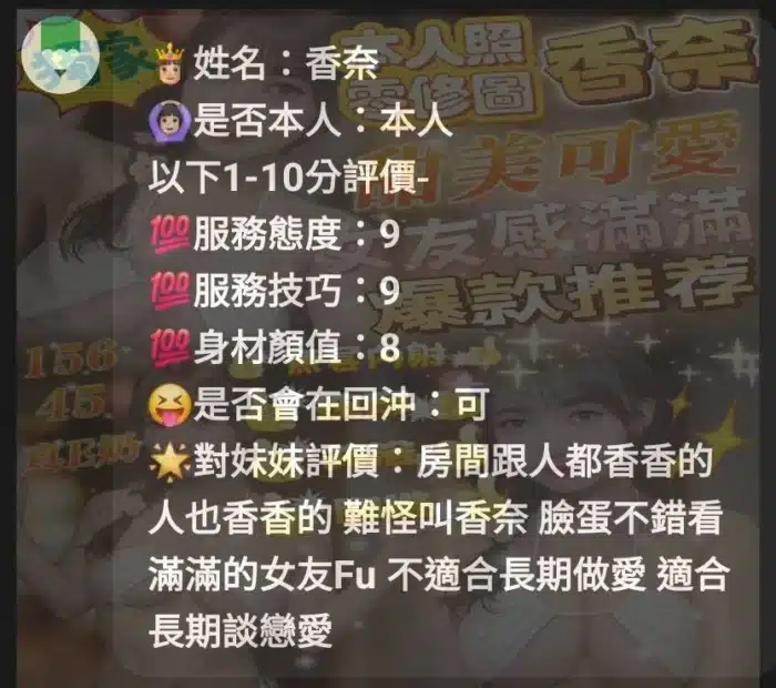 苗栗定點茶-香奈