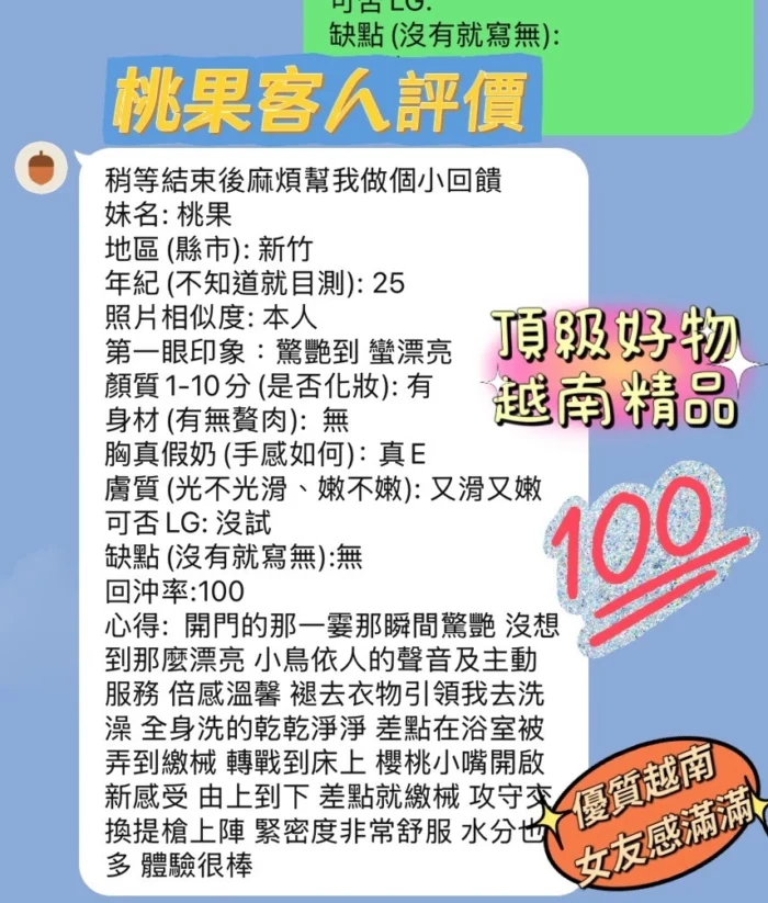 新竹定點茶-桃果