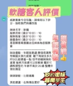 新竹定點茶-軟糖