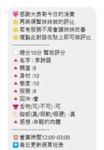 桃園定點茶-李詩語