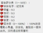 桃園定點茶-紀梵希