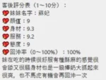 桃園定點茶-蘇妃