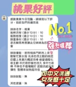 新竹定點茶-桃果