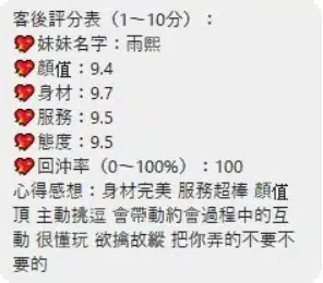 桃園定點茶-雨熙