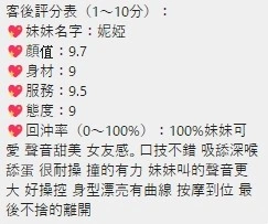 桃園定點茶-妮婭
