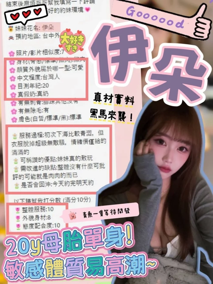 台中外送茶-伊朵/165/55/20/F
