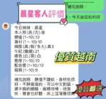 新竹定點茶-晨星