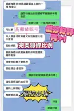 台中定點茶-優莎