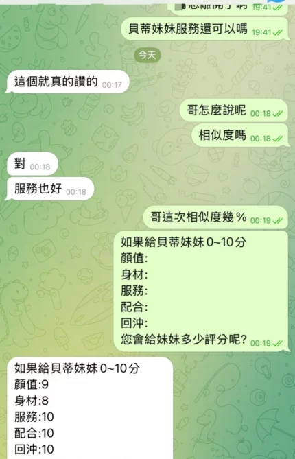 台中定點茶-貝蒂