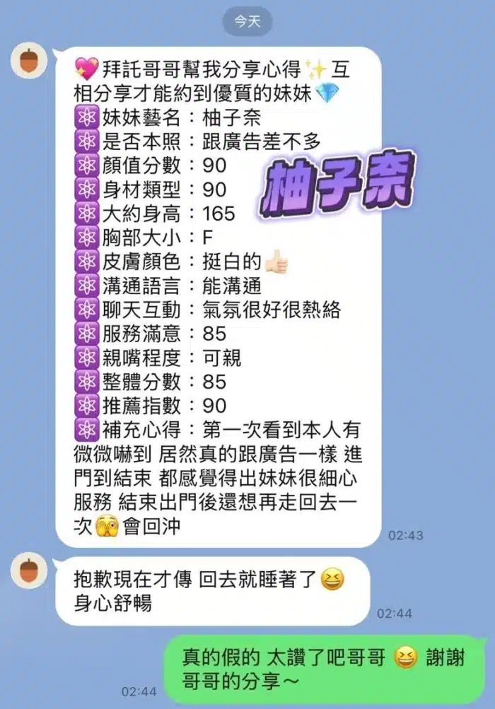 高雄定點茶-柚子奈
