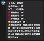 雲林定點茶-劉喬安