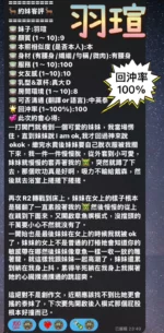 高雄定點茶-羽瑄
