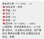 桃園定點茶-萌萌