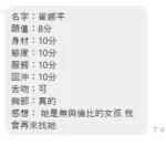 桃園定點茶-崔娜芊/158/40/20/C