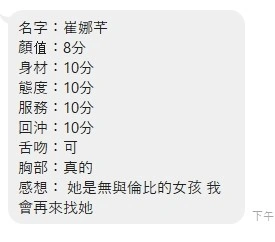 桃園定點茶-崔娜芊/158/40/20/C