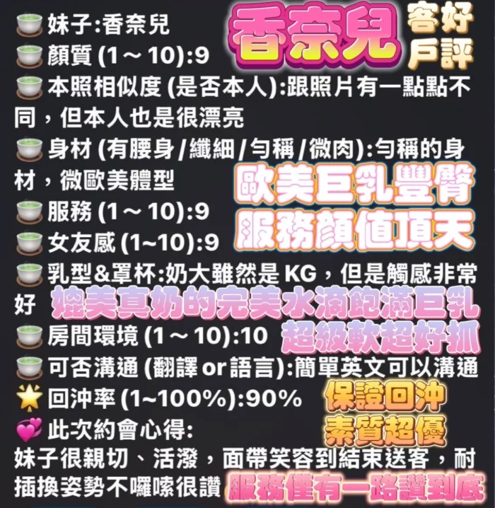 高雄定點茶-香奈兒/165/50/?/F