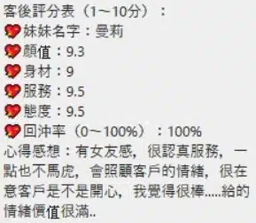 桃園定點茶-曼莉/158/45/23/E