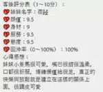 桃園定點茶-蓓菈/150/40/22/C