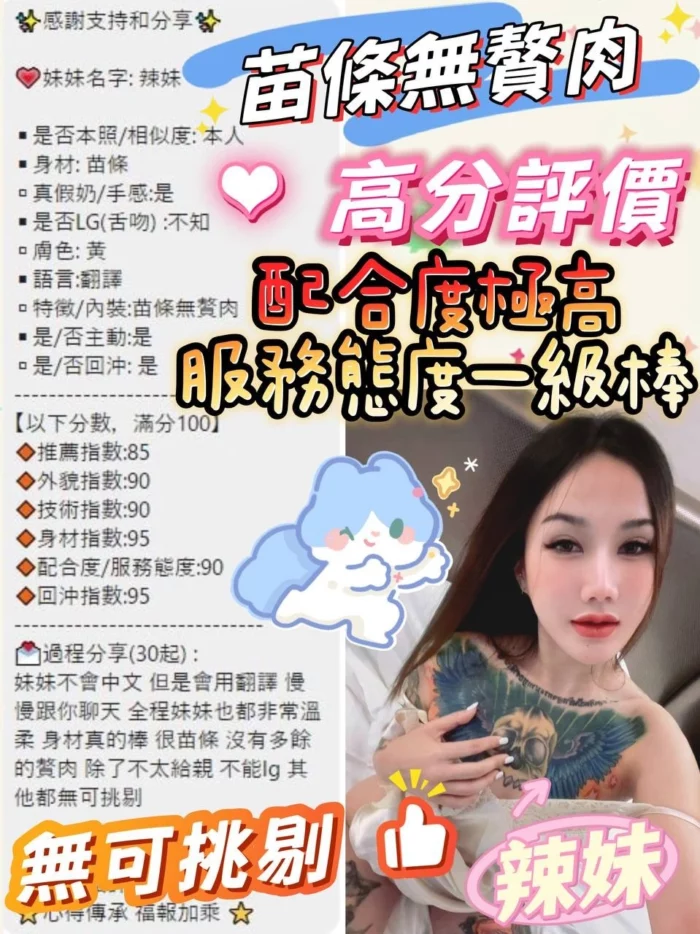 嘉義定點茶-辣妹/158/38/?/C