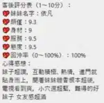 桃園定點茶-伊凡/165/45/22/C