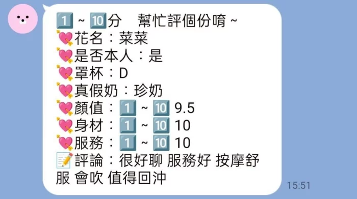 桃園定點茶-菜菜/163/47/?/D