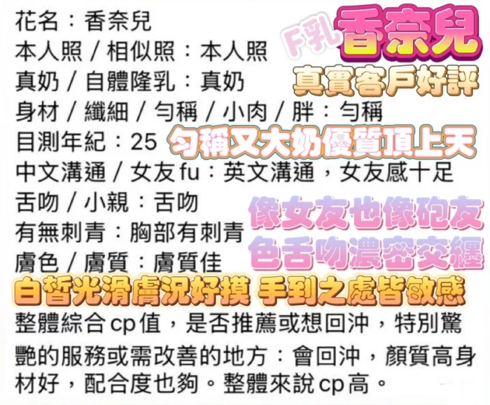 高雄定點茶-香奈兒/165/50/?/F