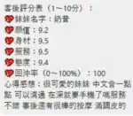 桃園定點茶-奶昔/157/49/21/E