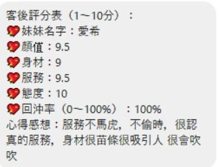 桃園定點茶-愛希/158/47/23/C