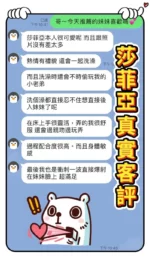 桃園定點茶-莎菲亞/160/42/20/D