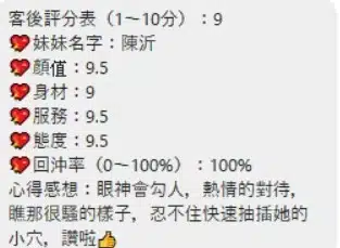 桃園定點茶-陳沂/165/49/20/C
