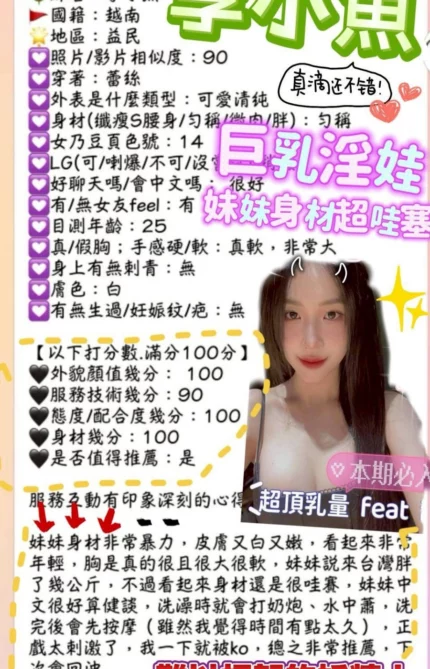 台中定點茶-李小魚/162/48/?/F