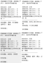 新竹定點茶-彩妮/163/44/23/E