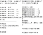 新竹定點茶-彩妮/163/44/23/E