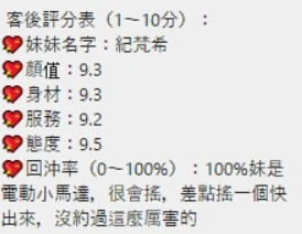 桃園定點茶-紀梵希/153/44/25/C