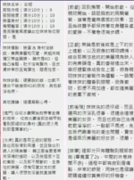 新竹定點茶-彩妮/163/44/23/E