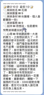 高雄定點茶-花琪/163/42/?/D