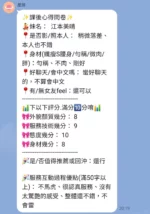 台中定點茶-江本美晴/162/?/22/F