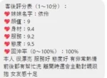 桃園定點茶-依伶/158/43/25/C