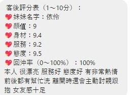 桃園定點茶-依伶/158/43/25/C