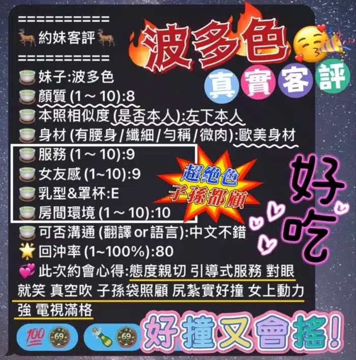 高雄定點茶-波多色/162/50/23/F