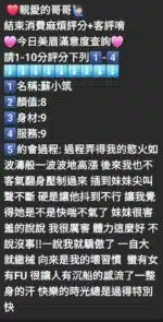 新竹定點茶-蘇小筑/162/48/?/G