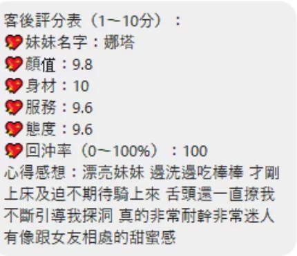 桃園定點茶-娜塔/165/42/20/D