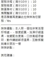 新竹定點茶-玖奈/161/47/?/E