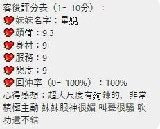 桃園定點茶-星婗/158/49/25/D
